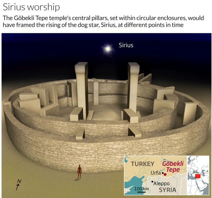 gobekli 0 jpg jpeg