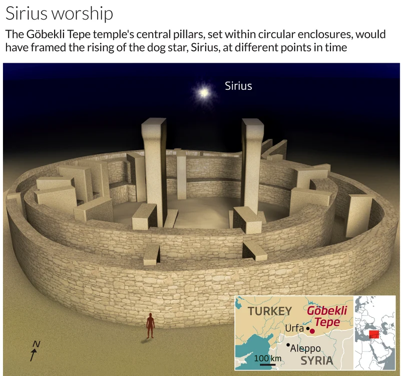 gobekli 0 jpg jpeg