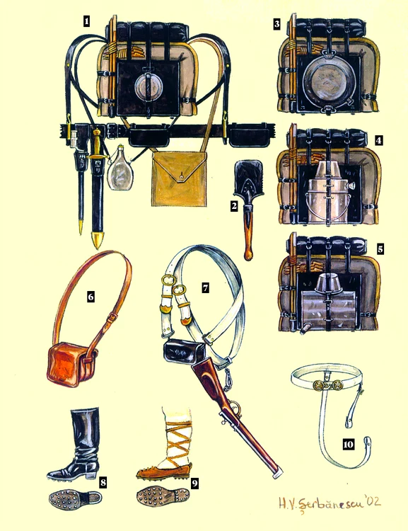 Echipamentul ostașilor români în timpul Războiului de Independență (Reconstituire grafică de Horia Șerbănescu)