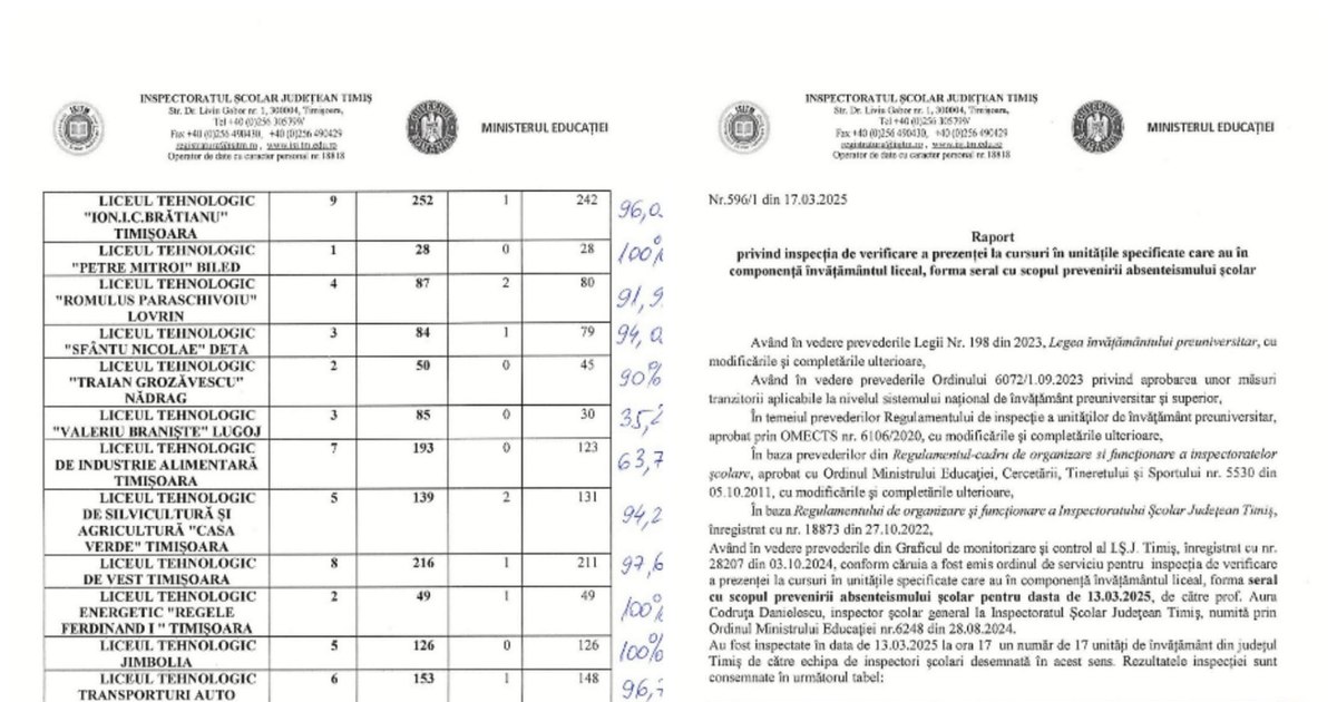 Licee fără elevi la cursurile de seral. Prefectul se întreabă de profesori pasivi.