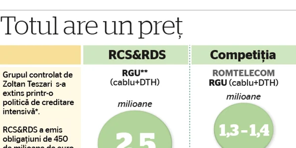 infografic