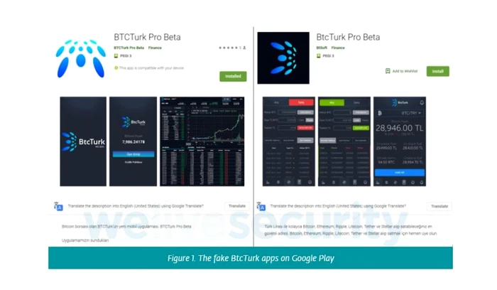 ESET malware BtcTurk