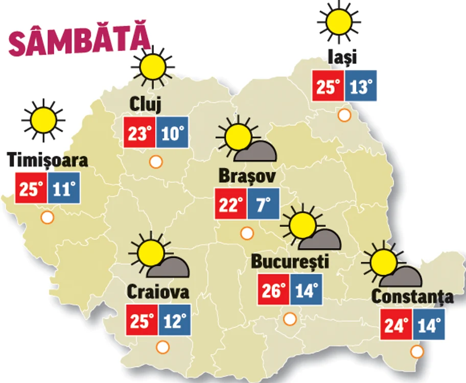 Prognoza meteo 30 mai aduce vreme caldă cu mult soare