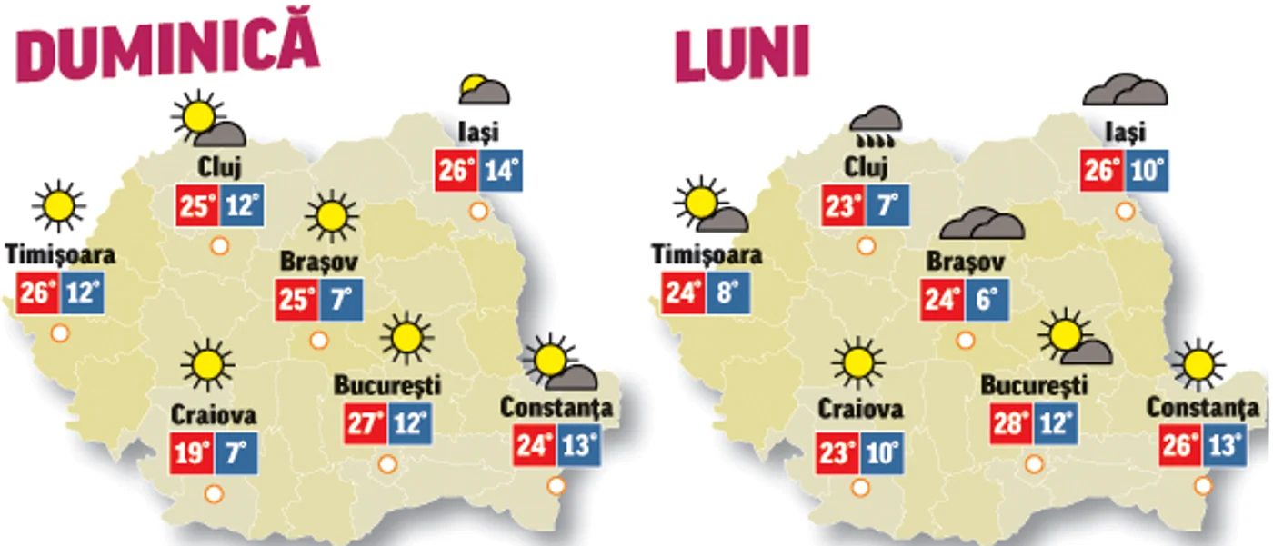 În următoarele două zile vremea se va mai încălzi și temperaturile se vor apropia de cele specifice perioadei