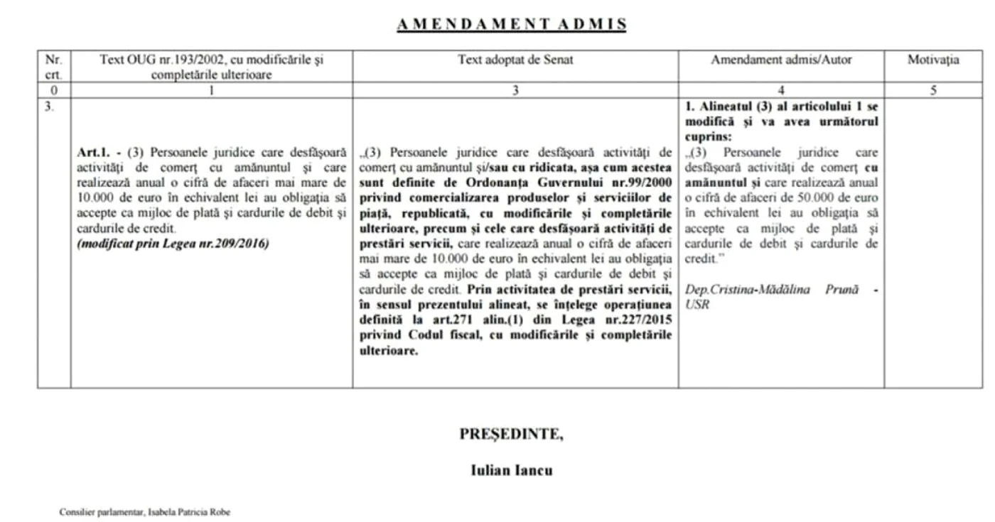 amendament cristina pruna legea cashback