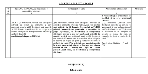 amendament cristina pruna legea cashback