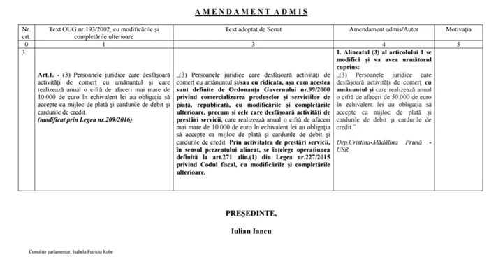amendament cristina pruna legea cashback