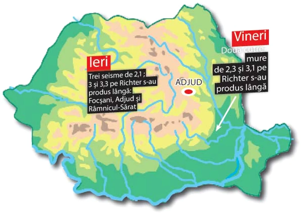 Cel mai mare a fost  de 3,3 pe Richter