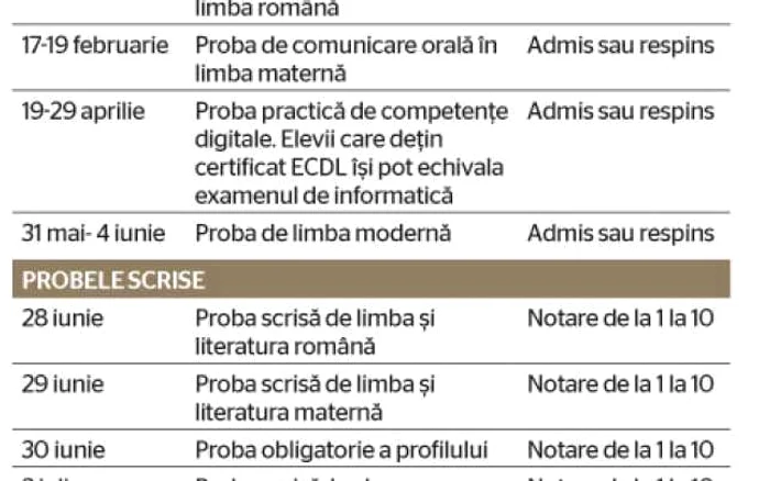 Calendar Bacalaureat 2010