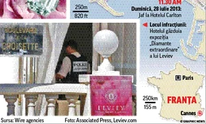 Lev Leviev  (56 de ani) vrea  să mai construiască  în România încă un  centru comercial,  în Chitila (Foto: guliver/getty images) jpeg