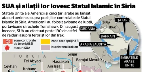 statul islamic