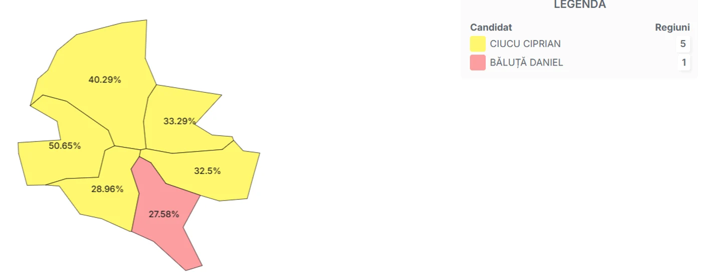 Capture PNG
