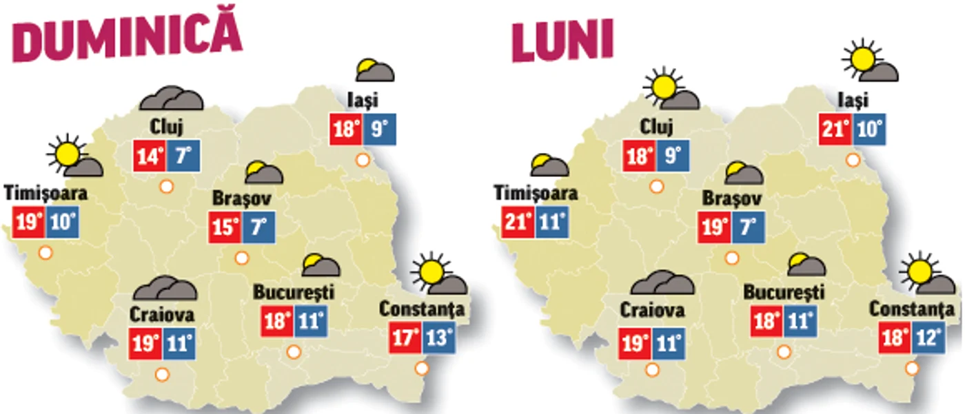 În următoarele două zile, temperaturile vor scădea ușor dar precipitațiile vor fi din ce în ce mai dese