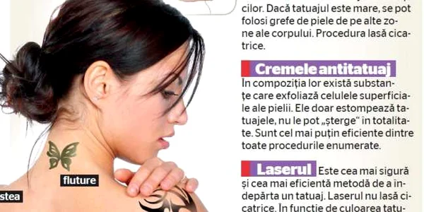 infografie