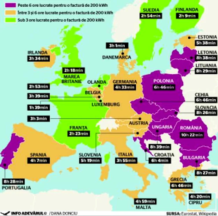 INFOGRAFIE cat muncesc europenii pentru a-si plati factura de curent energie