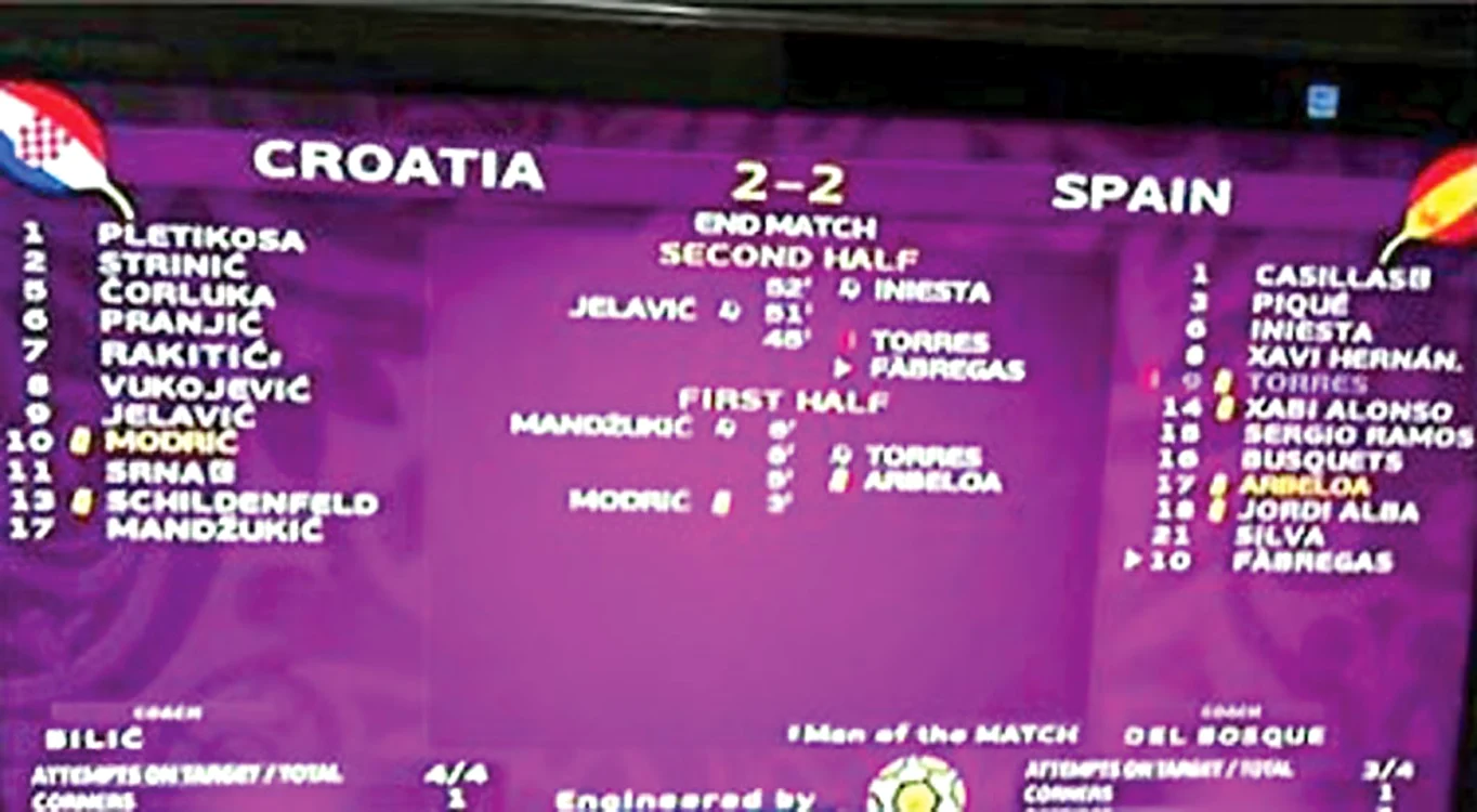 
    Spania – Croaţia 2-2  