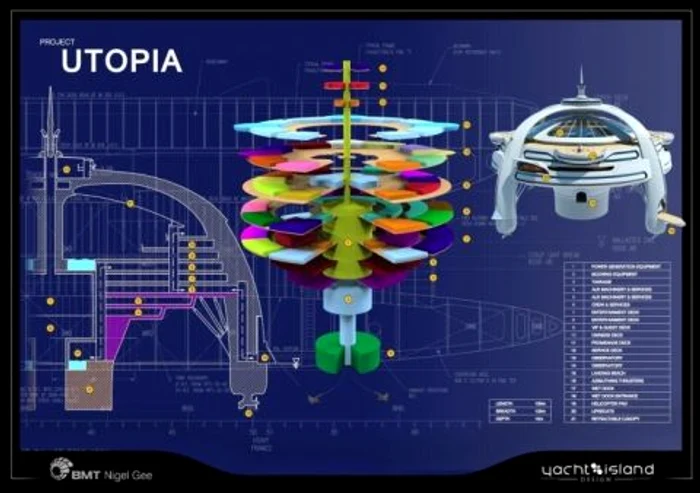 Insula plutitoare 