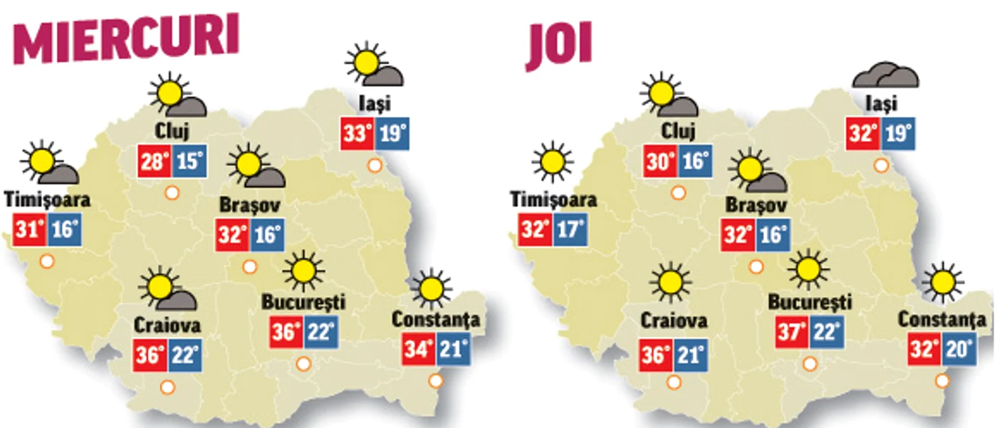 Prognoza meteo pentru următoarele două zile anunță că temperaturile se mențin ridicate