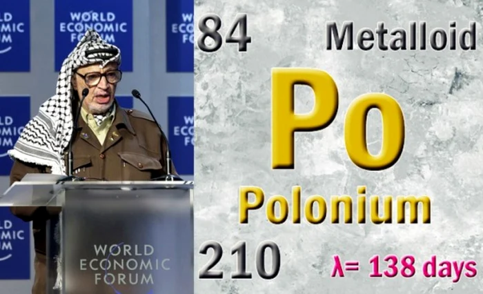 Yasser Arafat ar fi murit în urma otrăvirii cu poloniu