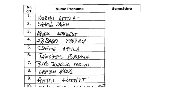 Lista semnaturi UDMR motiune de cenzura