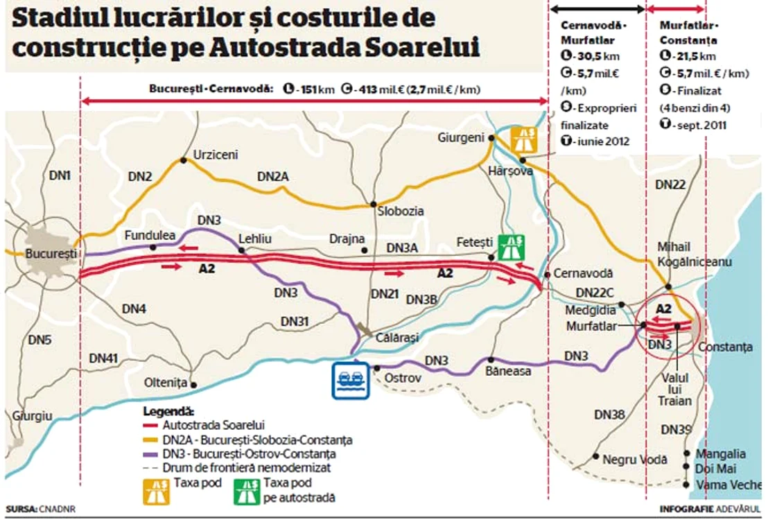 infografie