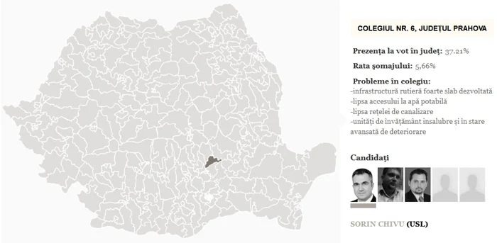 Adevărul vă prezintă cea mai complexă infografie interactivă din presa românească