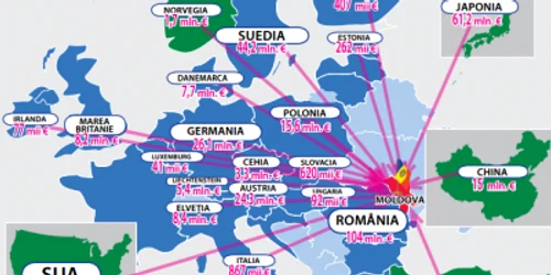 bani republica moldova