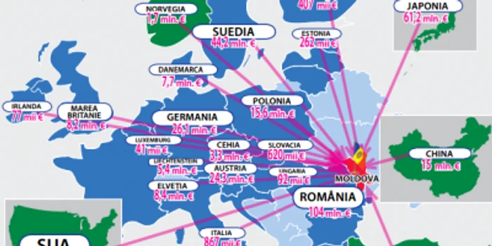 SURSA: Suplimentul „Obiectiv European“