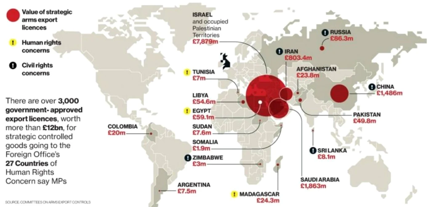 Infografie „The Independent”