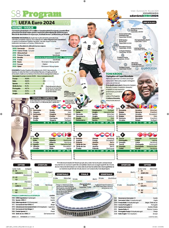Infografie jpg