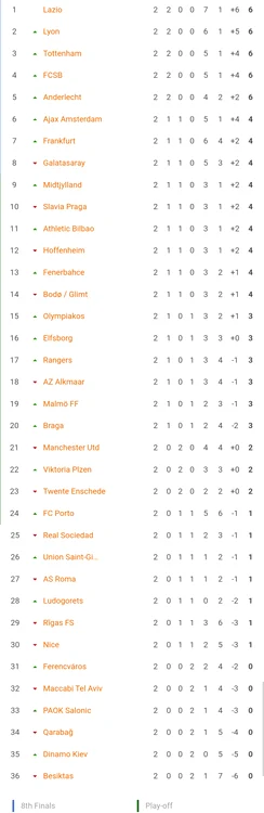Liga europa2 jpg