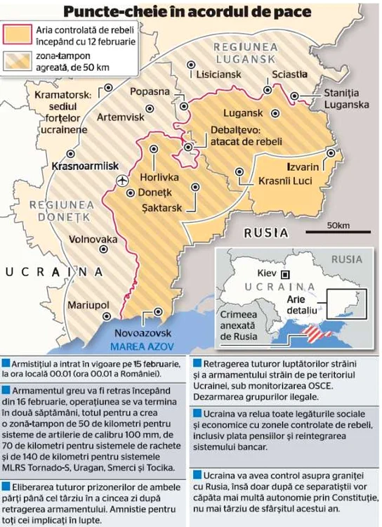 infografie ucraina armistitu