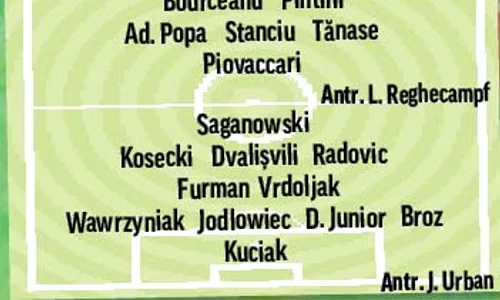 Stanciu e anunţat  titular în meciul  cu Legia (Fotografii: Răzvan Păsărică) jpeg