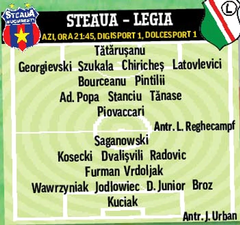 Stanciu e anunţat titular în meciul cu Legia (Fotografii: Răzvan Păsărică)