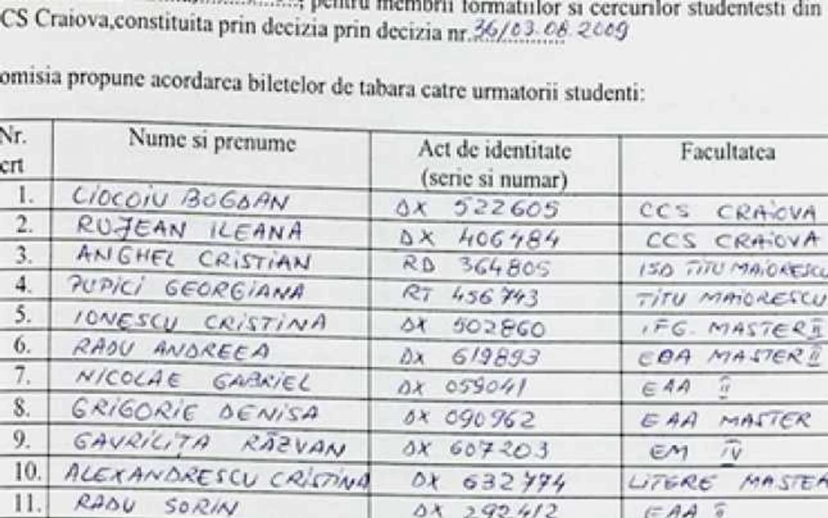 Director la mare cu bilet de student