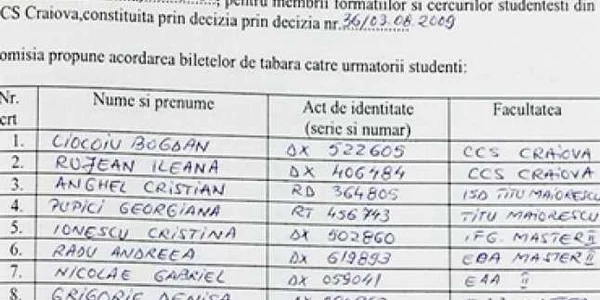 Director la mare  cu bilet de student