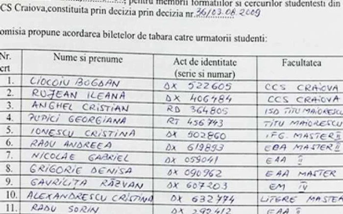 Director la mare cu bilet de student