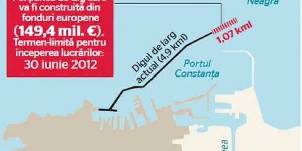 info