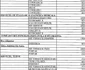 lista prime spital satu mare 2, foto sătmărenii jpg