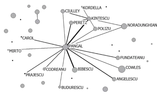 Când șeful masonilor e un personaj sinistru jpeg
