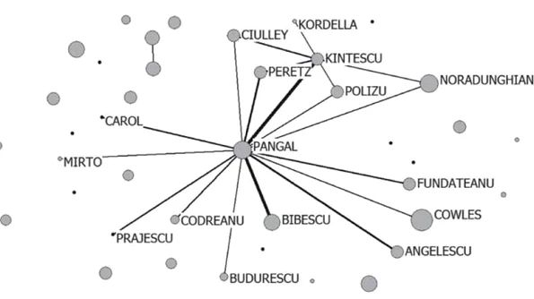 Când șeful masonilor e un personaj sinistru jpeg