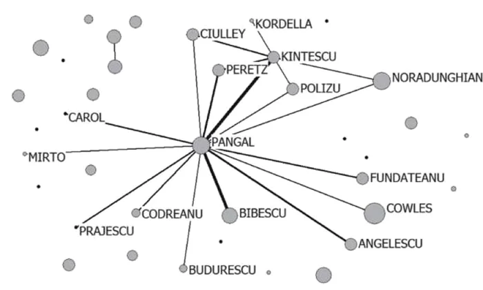 Când șeful masonilor e un personaj sinistru jpeg