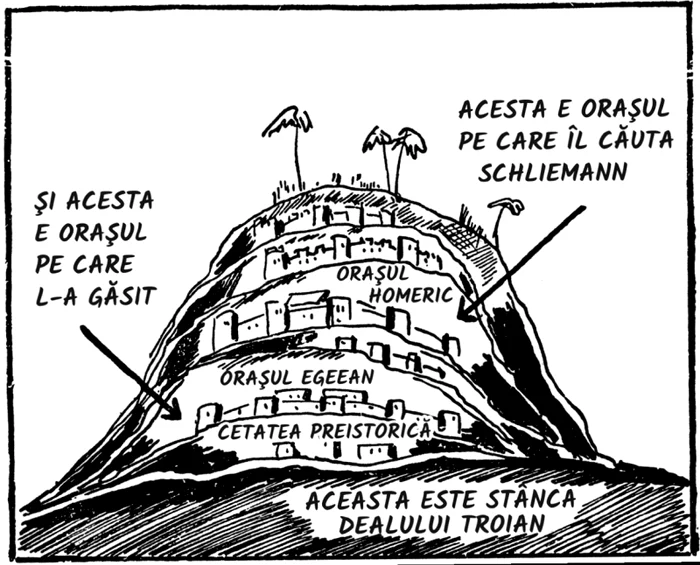 Schliemann sapa in cautarea Troiei jpg jpeg