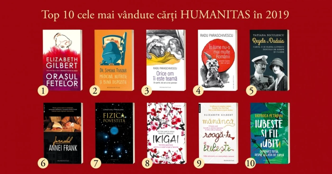top vanzari humanitas