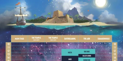 Programul NEVERSEA 3