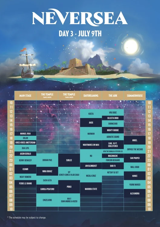 Programul NEVERSEA 3