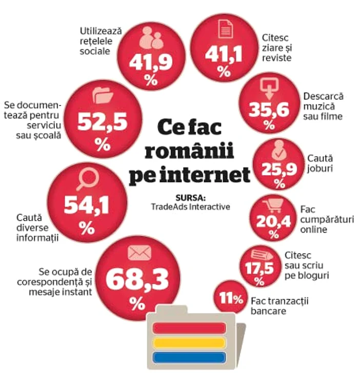 info