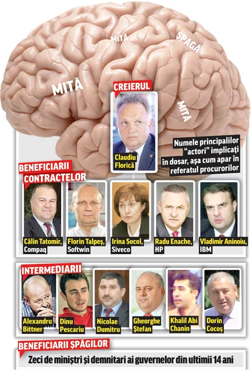 Fostul tenisman îşi vede liniştit de afaceri, deşi a aruncat în aer lumea politică românească