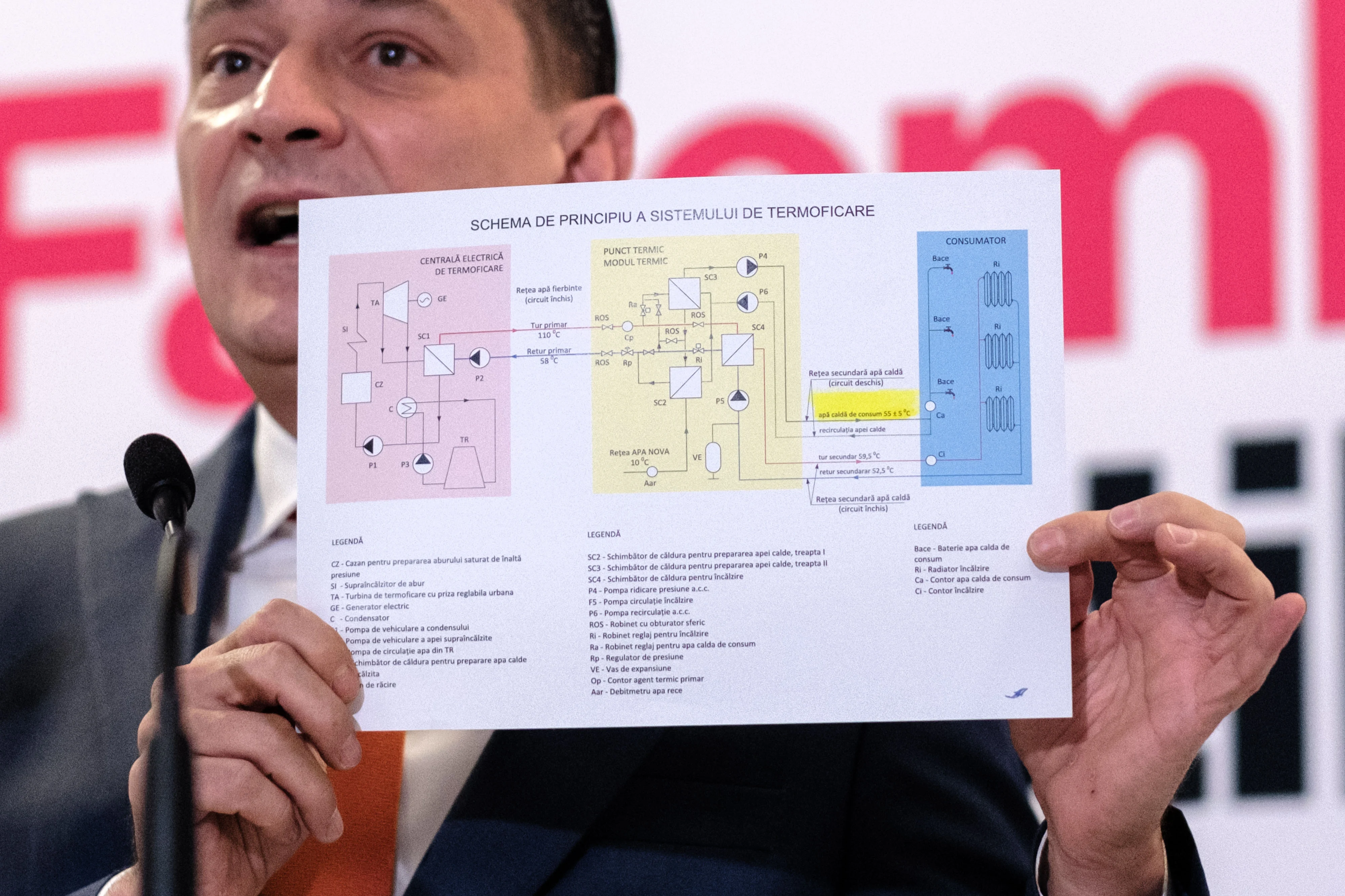 Ce aduce nou proiectul PSD București privind facturile la apă caldă și căldură. Principala prevedere există deja în contracte