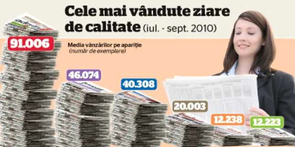 Info